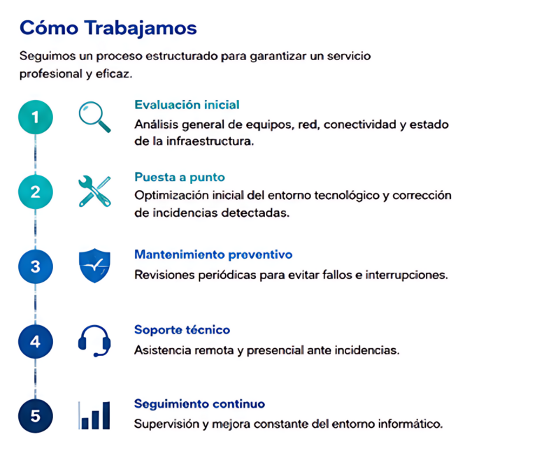NetEducaTech - imagen 4